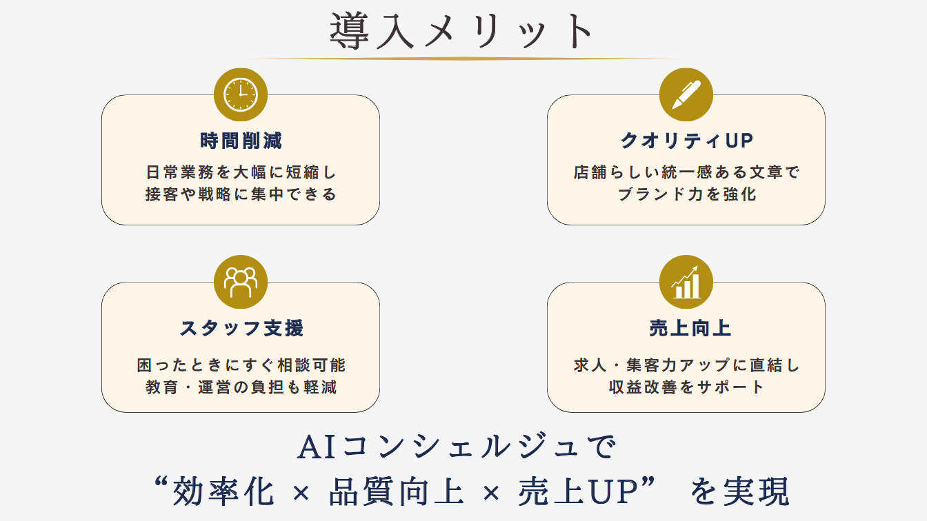 AIコンシェルジュ導入メリット｜効率化・品質向上・売上アップを実現